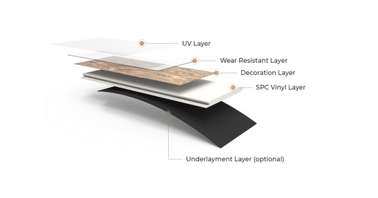 spc flooring structure and layered
